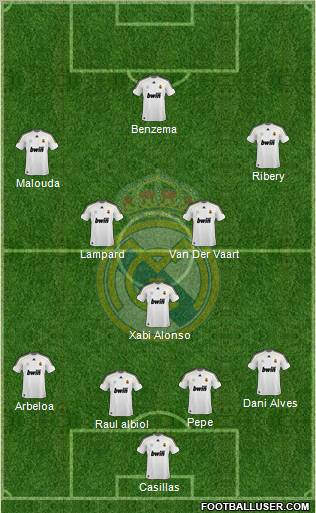Real Madrid C.F. Formation 2010
