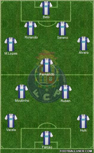 Futebol Clube do Porto - SAD football formation