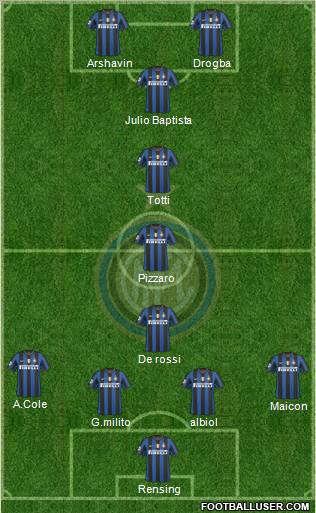 F.C. Internazionale Formation 2010