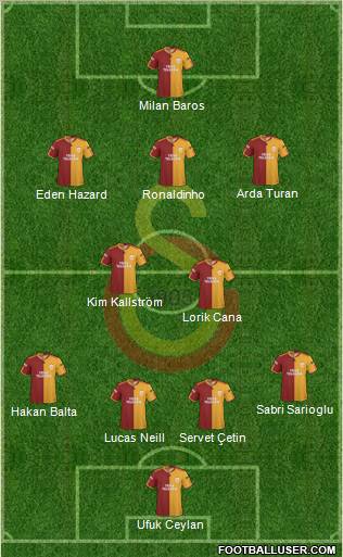 Galatasaray SK Formation 2010