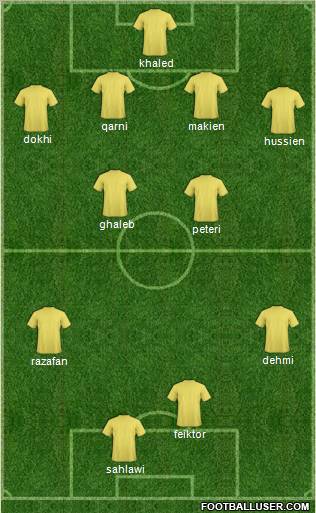 Al-Nassr (KSA) Formation 2010