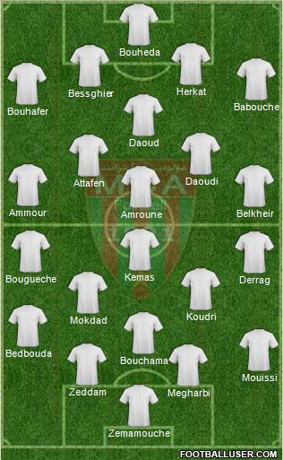 Mouloudia Club d'Alger Formation 2010