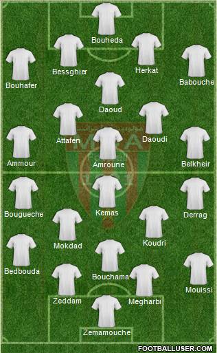 Mouloudia Club d'Alger football formation