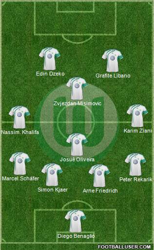 VfL Wolfsburg football formation