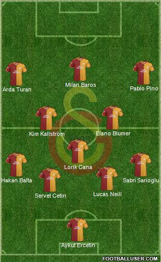 Galatasaray SK Formation 2010