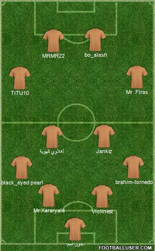 Dream Team Formation 2010