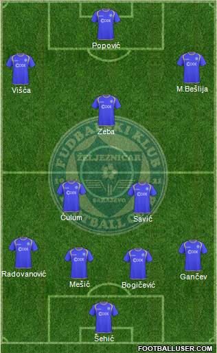 FK Zeljeznicar Sarajevo Formation 2010