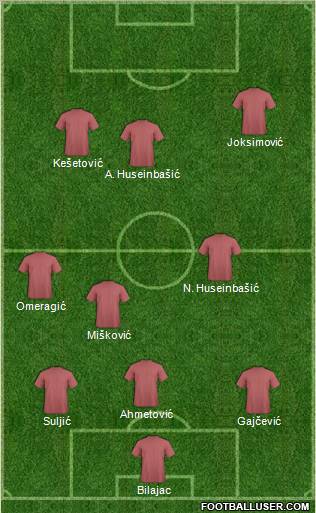 Fifa Team Formation 2010