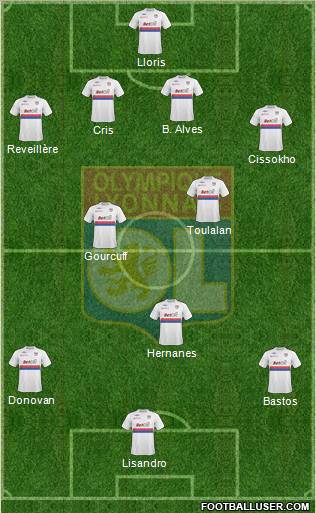 Olympique Lyonnais football formation