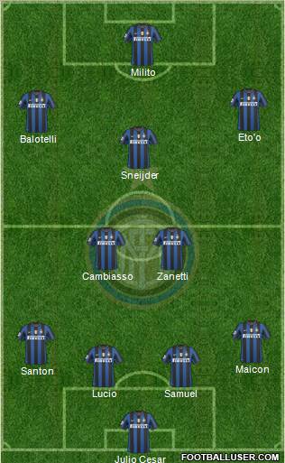 F.C. Internazionale Formation 2010