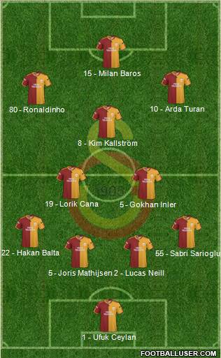 Galatasaray SK Formation 2010