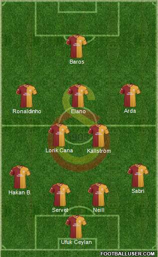 Galatasaray SK Formation 2010