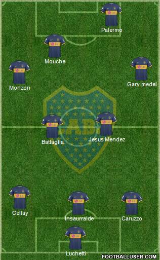 Boca Juniors Formation 2010