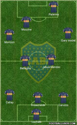 Boca Juniors football formation