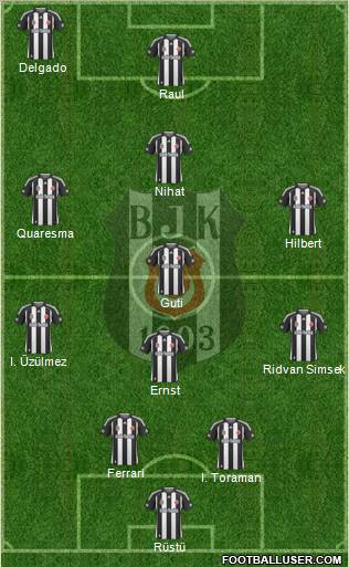 Besiktas JK Formation 2010