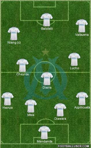 Olympique de Marseille 4-3-3 football formation