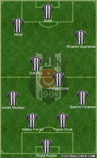 Besiktas JK Formation 2010