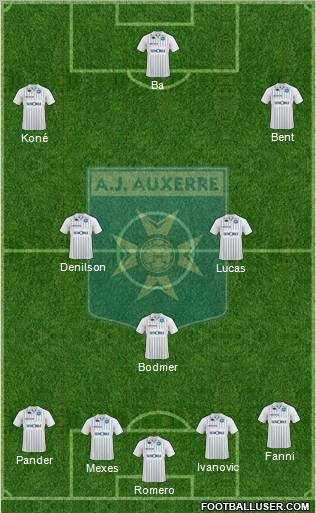 A.J. Auxerre Formation 2010