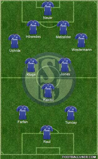 FC Schalke 04 4-3-3 football formation