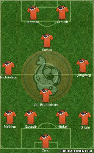 FC Lorient Bretagne Sud Formation 2010