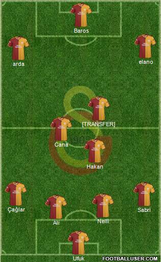 Galatasaray SK Formation 2010