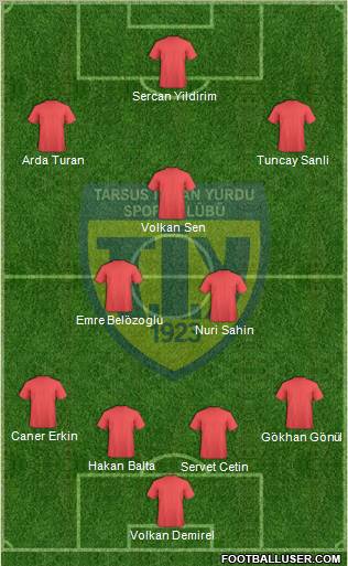 Tarsus Idman Yurdu Formation 2010