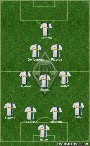 Borussia Mönchengladbach Formation 2010