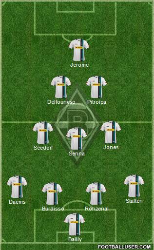 Borussia Mönchengladbach 4-3-2-1 football formation