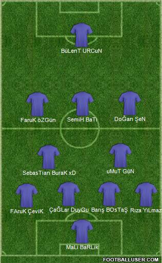 Ofspor Formation 2010