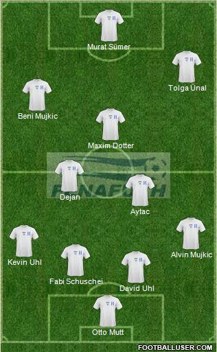 Honduras Formation 2010