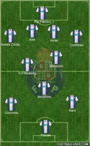 Futebol Clube do Porto - SAD 4-3-3 football formation