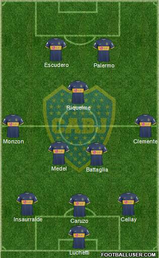 Boca Juniors Formation 2010