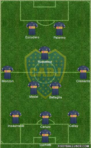 Boca Juniors football formation