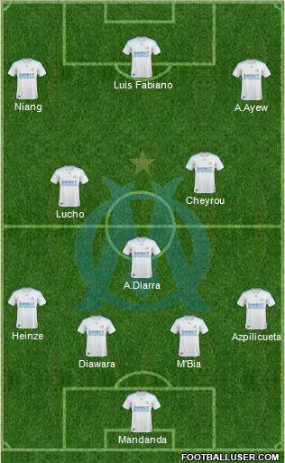 Olympique de Marseille football formation