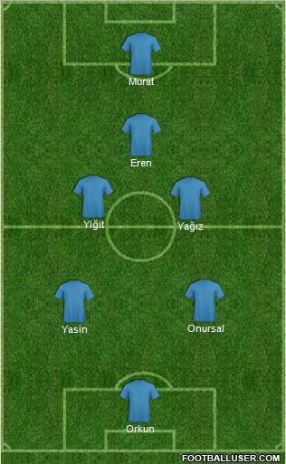 Football Manager Team Formation 2010