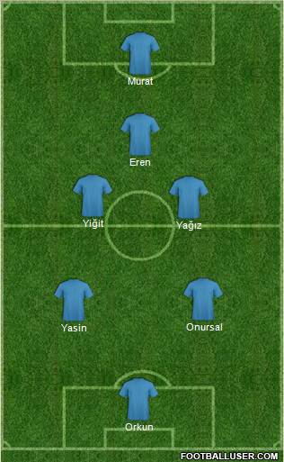 Football Manager Team 5-4-1 football formation