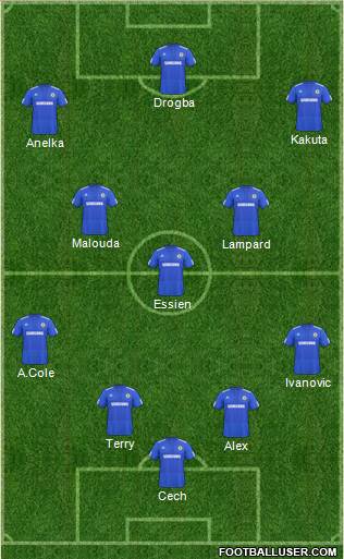 Chelsea football formation