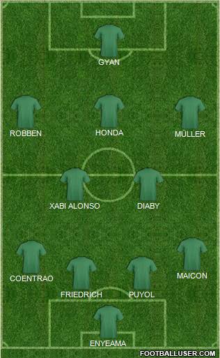 Dream Team football formation