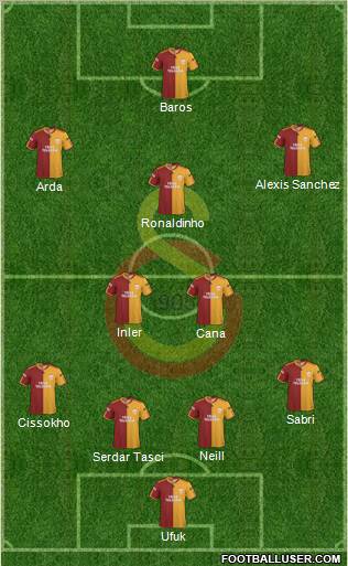 Galatasaray SK Formation 2010