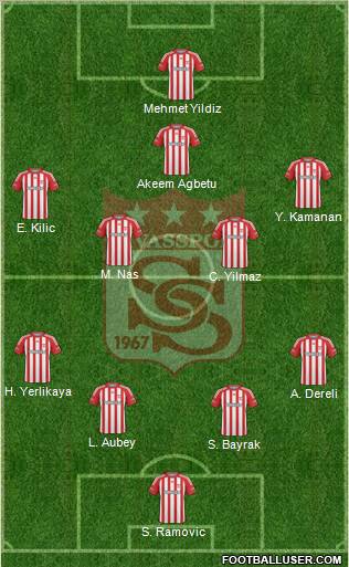 Sivasspor Formation 2010
