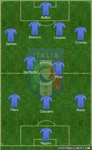 Italy Formation 2010
