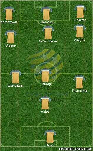 Australia 5-3-2 football formation