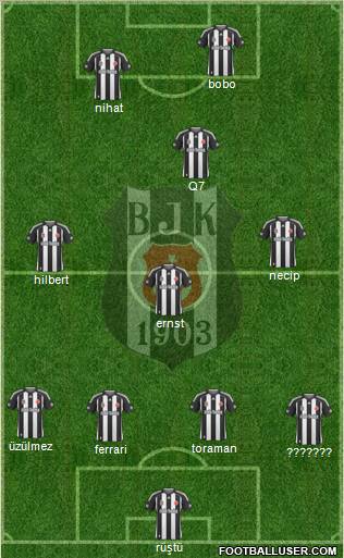 Besiktas JK Formation 2010