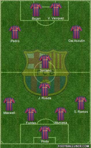 F.C. Barcelona Formation 2010
