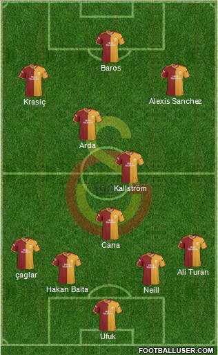 Galatasaray SK Formation 2010