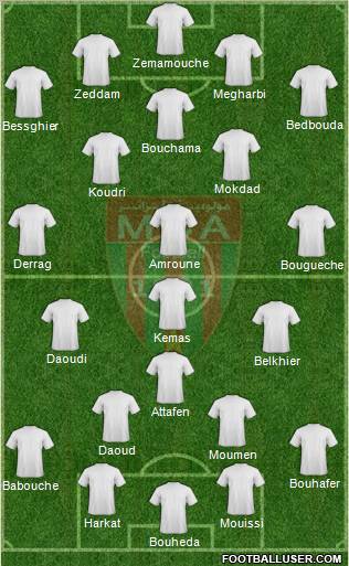 Mouloudia Club d'Alger football formation