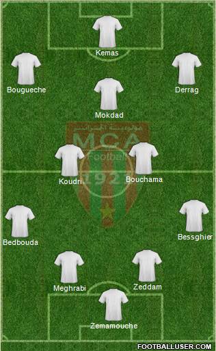 Mouloudia Club d'Alger 4-3-3 football formation