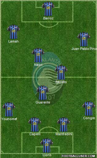 Atalanta 4-3-3 football formation