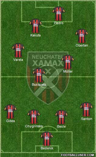 Neuchâtel Xamax FC Formation 2010