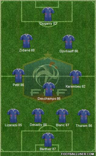 France 4-3-2-1 football formation